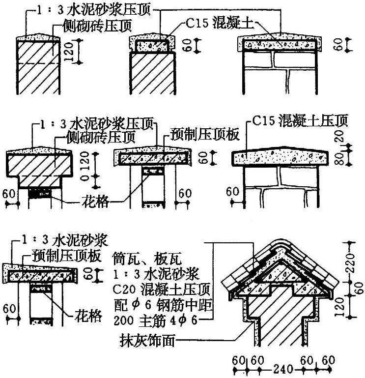 三、围墙压顶